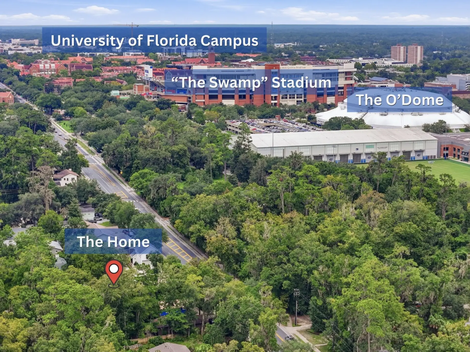 Unbeatable UF Location: Walk to UF, The Swamp, and the O’Dome—leave the car at home and enjoy game day on foot.