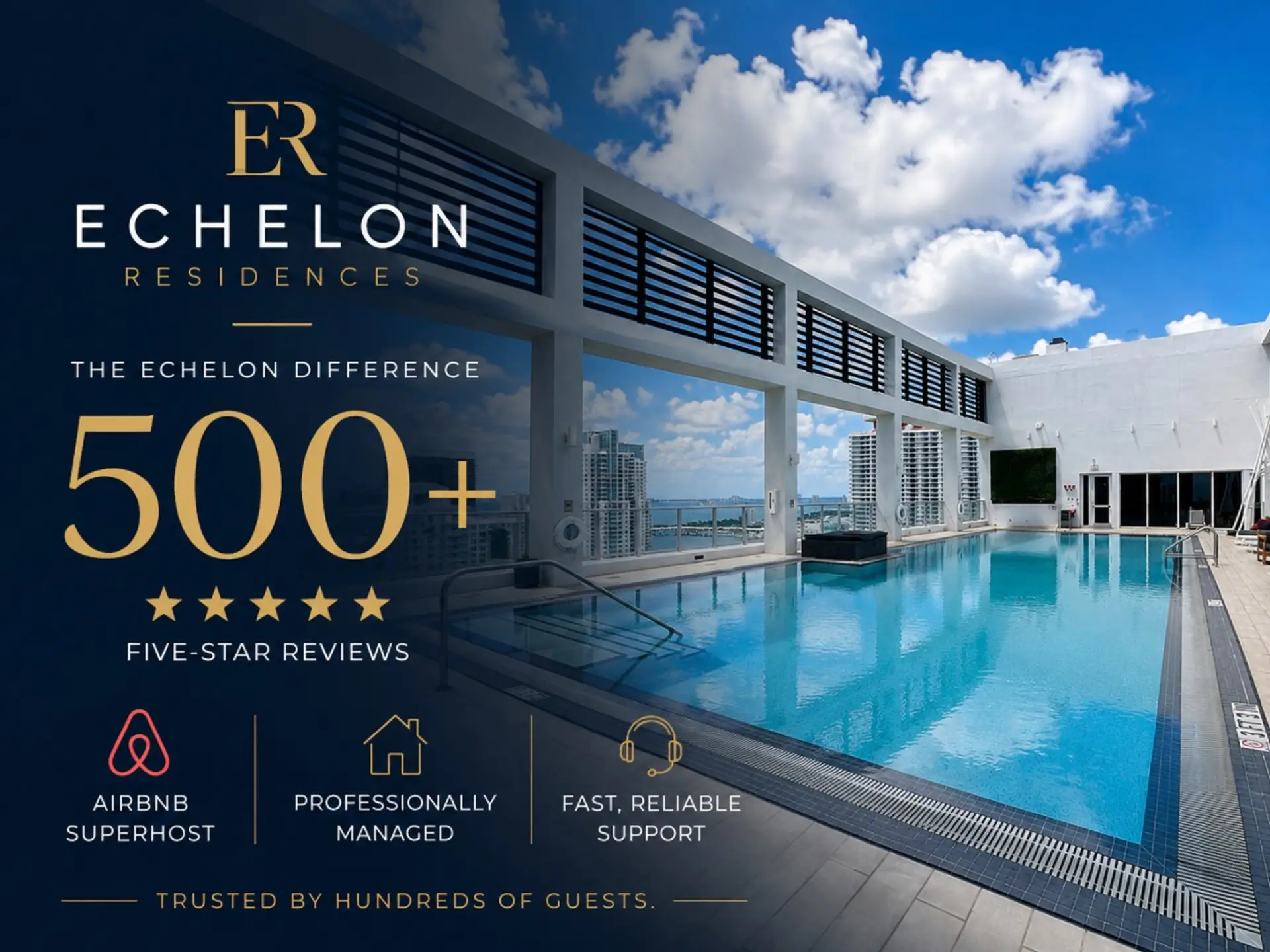 Echelon Stats