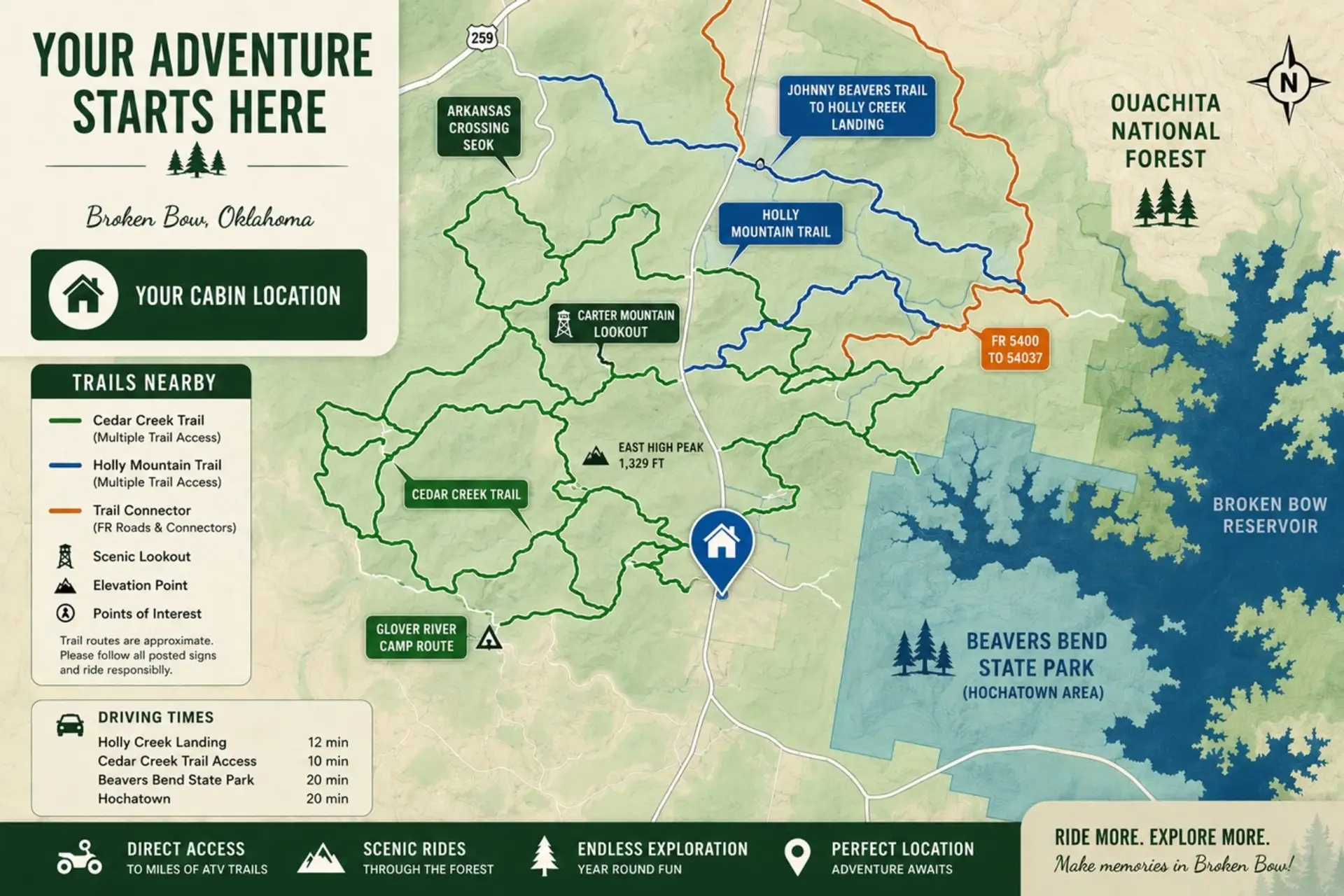 Direct ATV Trail Access Near Cedar Creek & Ouachita National Forest