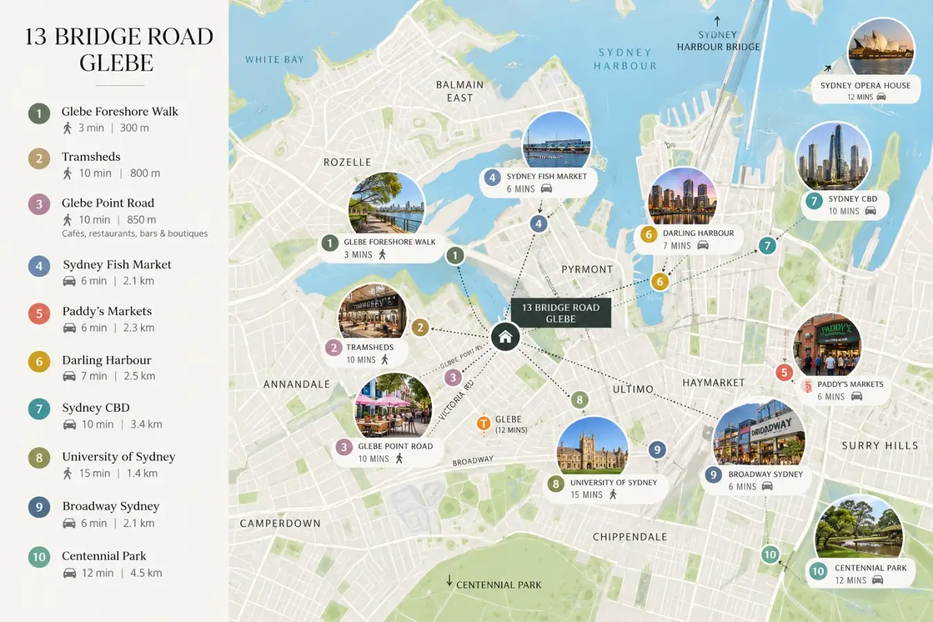 Foreshore Terrace  – 3BR in Glebe with Garage, Glebe - Image 26